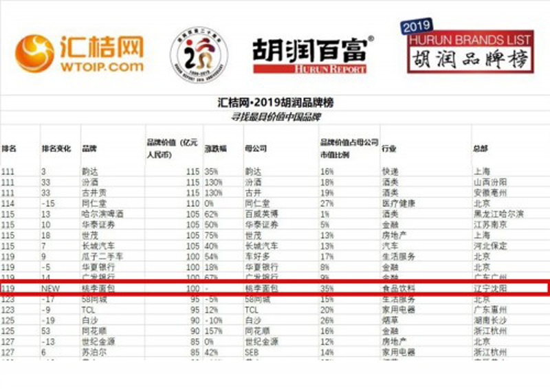 J9九游国际站 - FIBA签约合作商j9.com