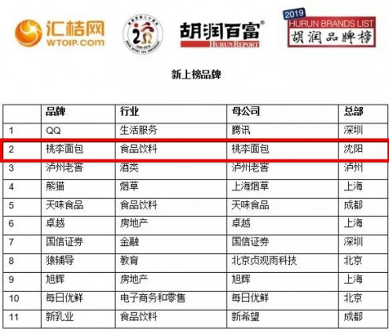 J9九游国际站 - FIBA签约合作商j9.com