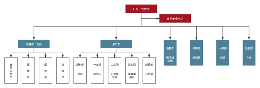 J9九游国际站 - FIBA签约合作商j9.com