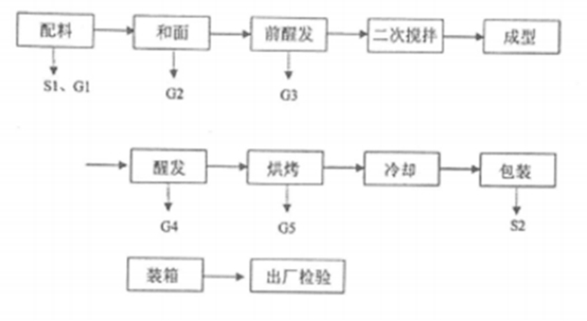 J9九游国际站 - FIBA签约合作商j9.com